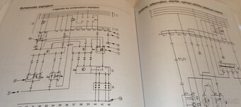 SEAT Ibiza Cordoba - příručka na opravy a údržbu - manuál - 10