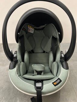 Kočík Mon Resea S+ - 10