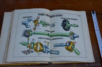 Predák knihu o automobiloch - 10