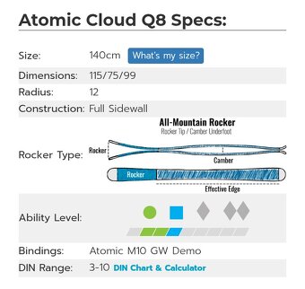 140 cm zanovne lyze ATOMIC CLOUD Q8 - 10