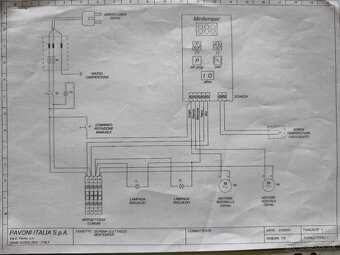 Čokotemper - minitemper - 10