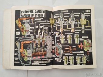 Automobil a motocykl v obrazech - 10