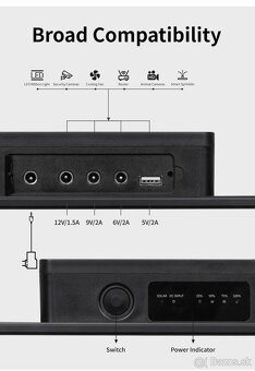 Solárny panel D20-18 - 10