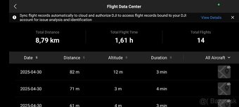 Dji mini se - 10