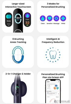 Super Smart Sonická Kefka XIAOMI OCLEAN X PRO 84.000 kmitov - 10
