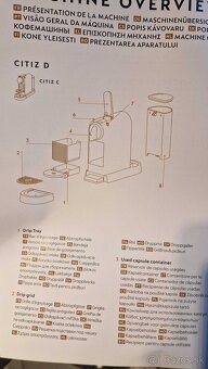 Kávovar Nespresso - DeLonghi CitiZ Black - 10