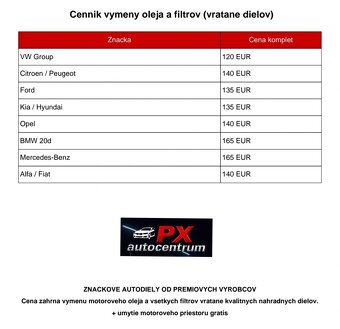 Repasované vstrekovače BOSCH OPEL,RENAULT - 2.3 DCi,2.3 CDTi - 10