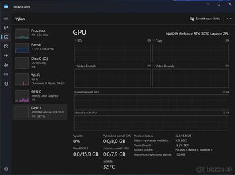 Acer Nitro 17" QHD i7 11th/ RTX 3070 8GB/ 16GB DDR4/ 1TB SS - 10