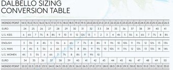 DALBELLO CABRIO MV FREE 100 IF skialp freeride lyžiarky,nové - 10