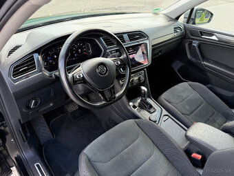 Volkswagen Tiguan Allspace 2.0 TDI DSG 4x4 - 10