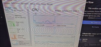Gigabyte Rtx 3060ti - 10