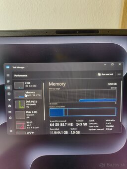 Asus ROG Zephyrus M16 | 32GB RAM | 1TB SSD - 10