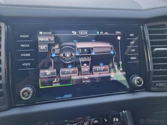 Škoda Kodiaq 2.0 TDI DSG 4x4 Sportline Panorama 147 kw - v z - 10
