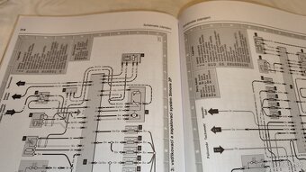 ŠKODA Felicia - manuál na opravy a údržbu - 10