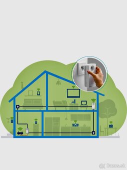 Rozširenie pokrytia internetu cez elektricku siet - 10