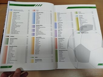 Futbalový atlas sveta--2015--Truchlik Ivan-- počet strán 144 - 10