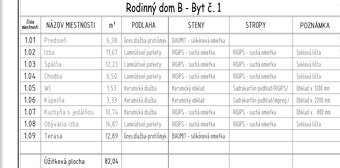 Na predaj trojizbového bytu zo záhradkou a parkovacím státím - 10