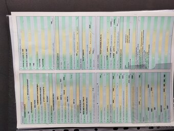 Volkswagen Multivan 2.5 Tdi 128kW - 10