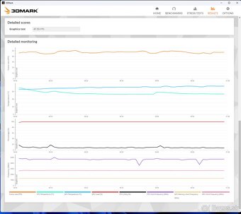 Predám MSI GeForce RTX 4070 SUPER 12G GAMING X SLIM - 10