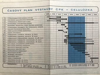 Kronika ľudstva, Bratislava v 18. storočí, Dejiny etického m - 10