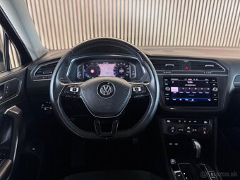 Volkswagen Tiguan Allspace 2.0 TDI DSG 2021 - 10