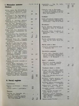 Slovenský staviteľ 1941 komplet ročník - 10