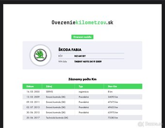 Škoda fabia 1 fl. 94 000 km. Nová STK EM - 10