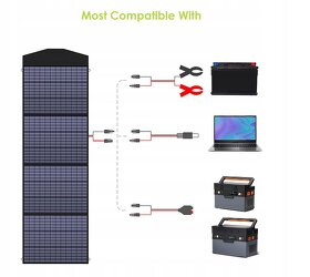 Fotovoltaický panel Allpowers AP-SP-033-BLA 200W - nový - 10