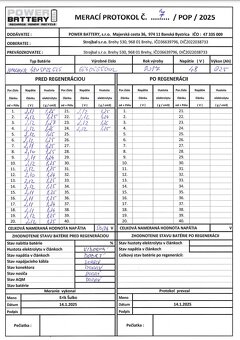 VZV Still RX20-20, R.V. 2017 - 10