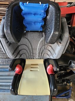 Autosedacka 15-36kg z isofixom recaro - 10