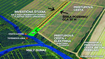 POZEMOK Bernolákovo, PRI ROD.DOMOCH, cesta - PREDANÉ - 10