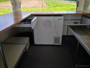 PRENAJOM POJAZDNÝ BUFET, STÁNOK, GASTRO PRIVES -od 04/2025 - 10
