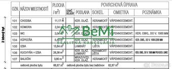 Na predaj 2 izbový byt - novostavba v obci Ludanice ID 137-1 - 10