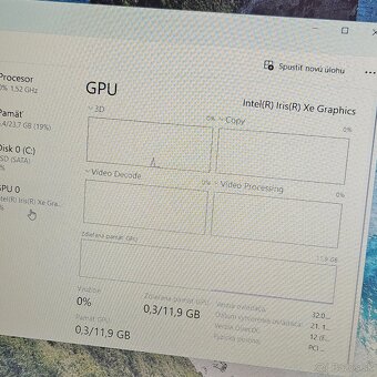 Lenovo V15 / i5 12500H - RAM: 24 GB - SSD: 1000 GB - 10