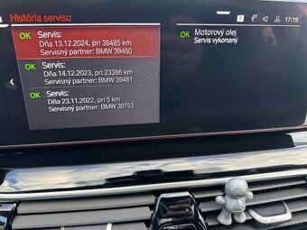 BMW Rad 5 530d mHEV xDrive HEAD-UP KAMERA VIRTUAL LUXURY - 10