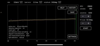 AKTUÁLNE hodinky Hamilton khaki field 9415 - 10