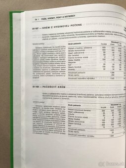 Keltské mýty a magie, S Rusmi o Rusku, Fándly Piľní domajší - 10