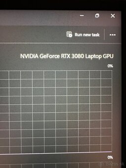 ASUS ROG Strix G17 G713RS RTX 3080, 360 Hz, 17,3" - 10