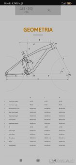 Predám bicykel CTM Scroll expert 2024 - 10