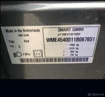 Smart Brabus 1.5 CDi - 10