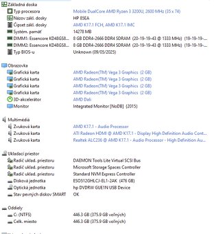 HP 255 G7 - 15.6" / Ryzen 3 / 16GB DDR4 / SSD - 10