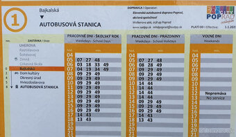 Apartmán Mikaela Poprad Tatry ubytovanie - 10
