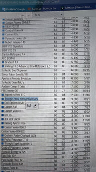 Triangle Antal 40th Anniversary Edition - 1/2 ceny - 10