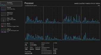 Notebook Dell Latitude 5500 - 15.6" / i7 8665u / 32GB DDR4 - 10