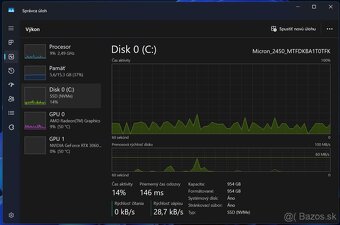 Asus ROG Strix Ryzen 7 6800H/RTX 3060/16GB DDR5/1TB SSD - 10