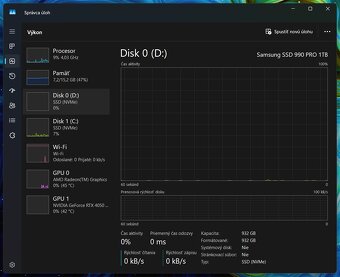Lenovo Gaming R5 7535HS/ RTX 4050 6GB/ 16GB DDR5/ 1,5TB SSD - 10