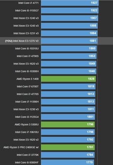 Herný PC,Xeon E3-1275 v2,GTX 1650 SUPER,16GB RAM,mSATA,M.2 P - 10