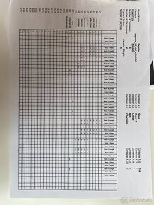 Profesionálny kávovar Delikomat a príslušenstvo - 10