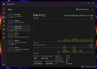 MSI Thin GF63 i7 12th/ RTX 4060 8GB/ 16GB RAM - 10