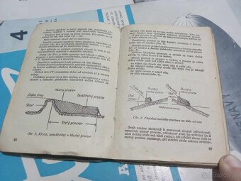 Kalendar vojaka na rok 1954 (CSLA) - 10